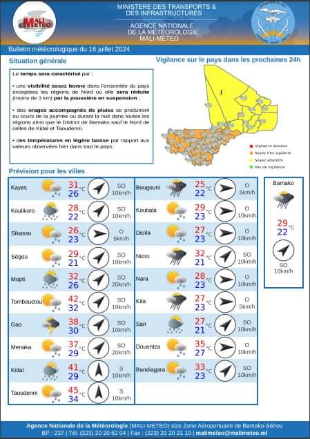 Mali: Bulletin  météorologique du 16 juillet 2024
